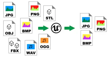 RealTime Import/Export Plugin