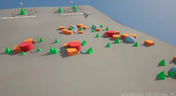 Hierarchical Scatter Tool