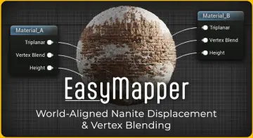Easy Mapper