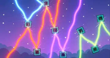 2D Laser system