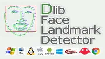 Dlib FaceLandmark Detector