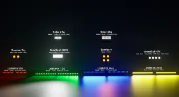 Studio Lighting Kit - Vol. 3 (DMX)