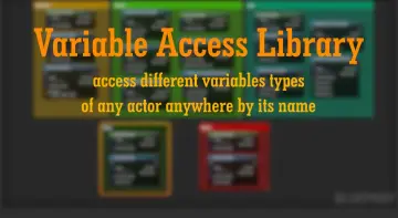 Variable Access Library