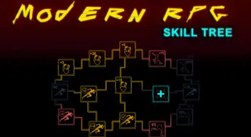 Modern RPG Skill Tree