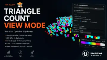 Triangle Count View Mode