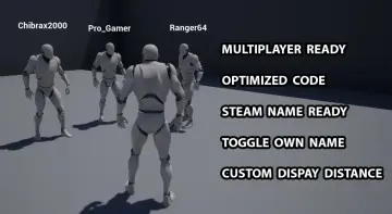 Easy Nameplate