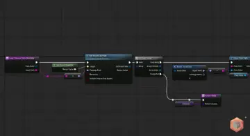Clarus Viewer Engine Helpers