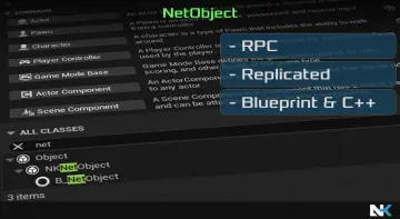 NetObject
