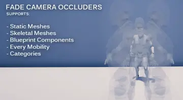 Fade Camera Occluders