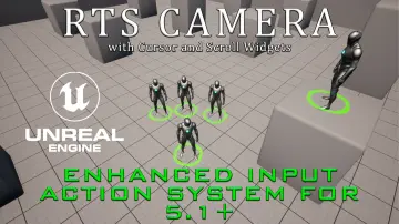 Useful RTS Camera