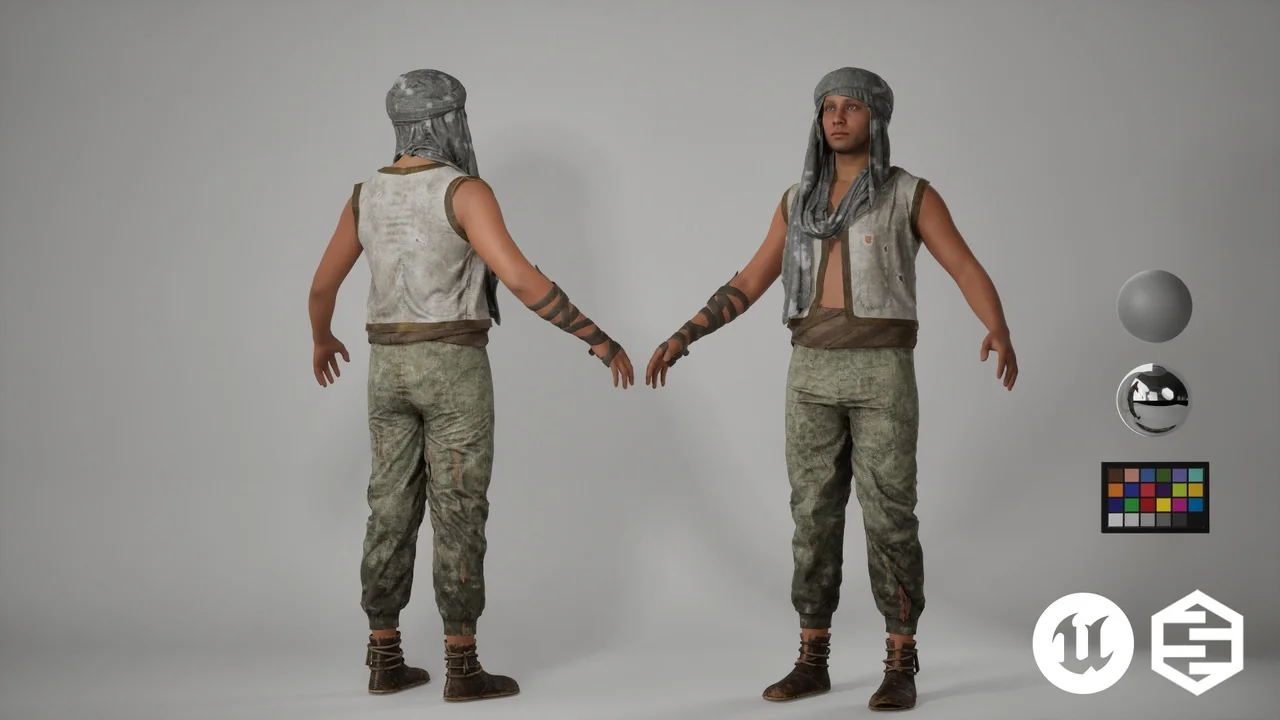Poor man Outfit