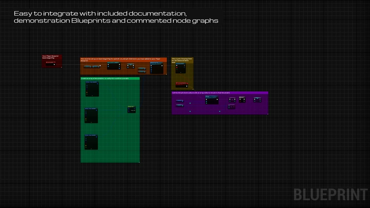 Real Shape Shifting - Mesh Morph System