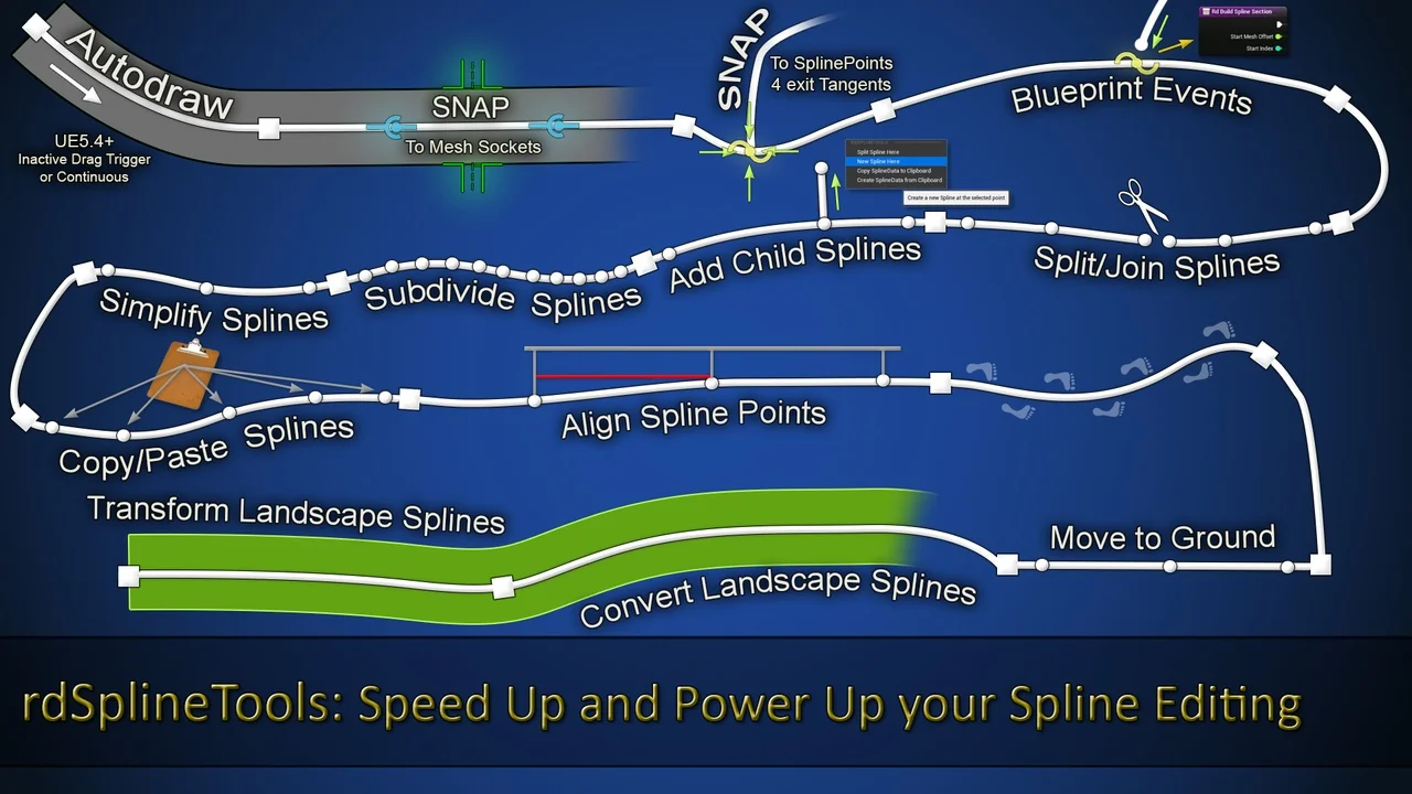 rdSplineTools (rd Tools Pro)