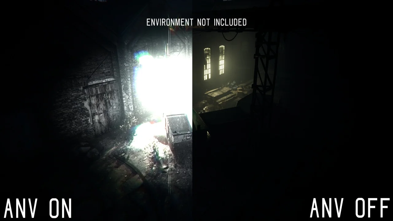 Advanced Night Vision