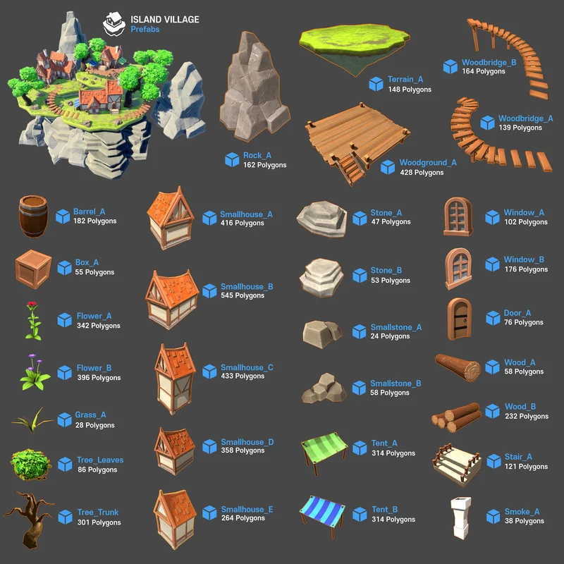 The Island Village (UModelerX)