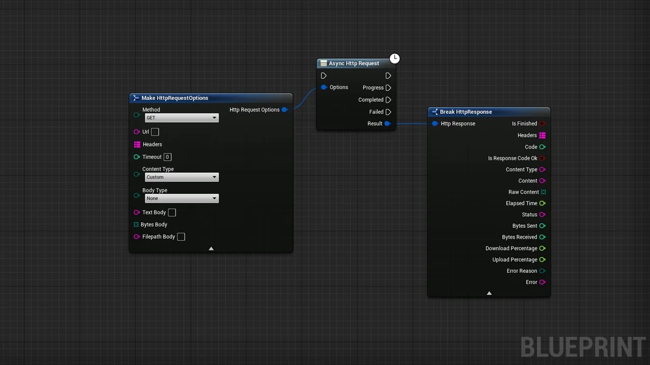 [Blueprint] Web Communication Helper (Http / Websocket)