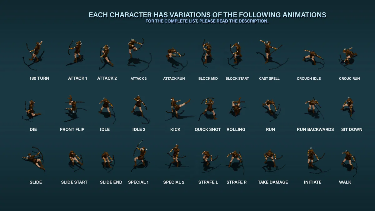 TopDown HD Character pack - Animated 2D Pixel Characters