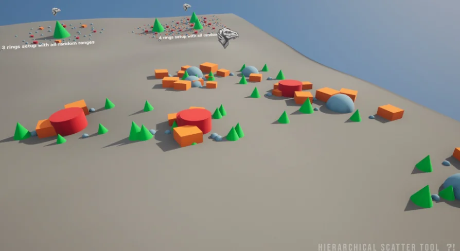 Hierarchical Scatter Tool