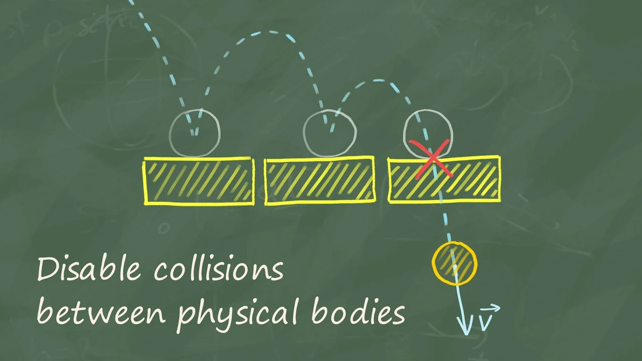 Collision Disabler
