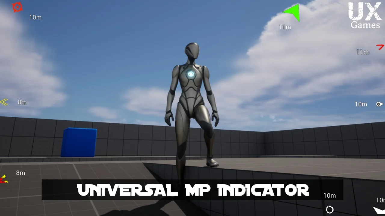 Universal MP Indicator