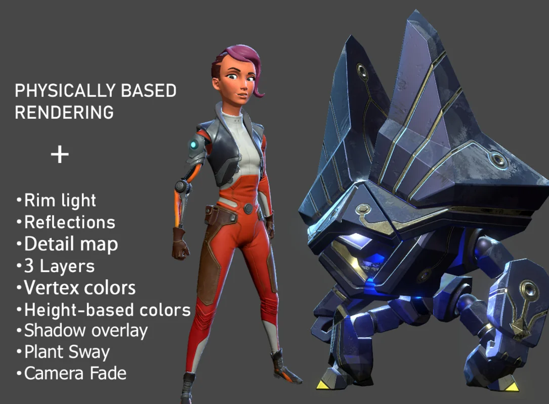 OmniShade PBR - Physically Based Uber Shader