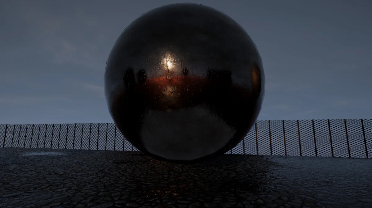Enviro 3 - UBER Shader