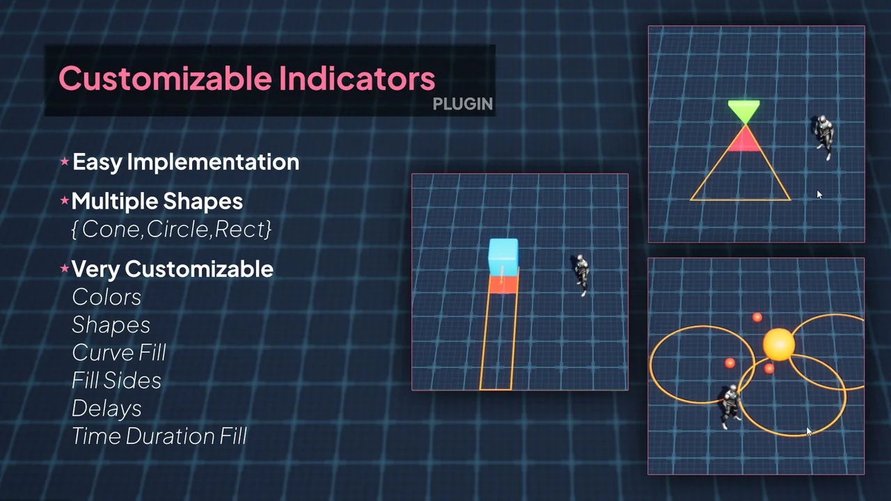 Skills Indicators (Customizable)