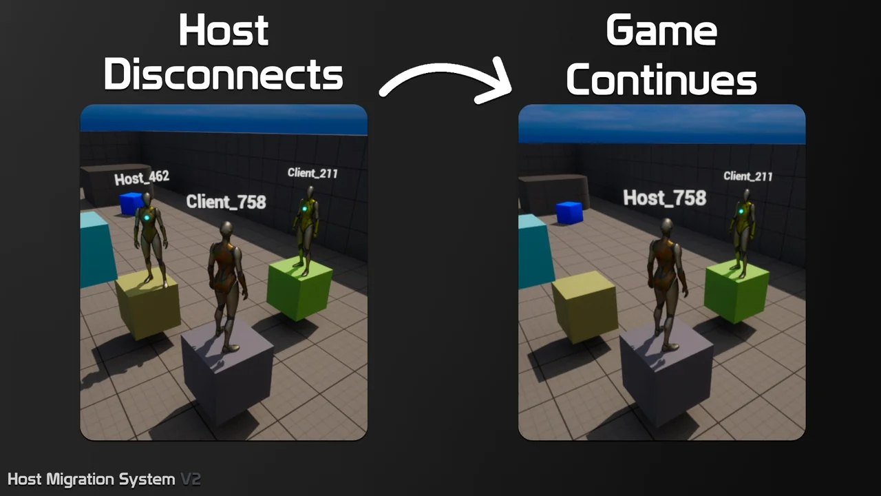 Host Migration System V2