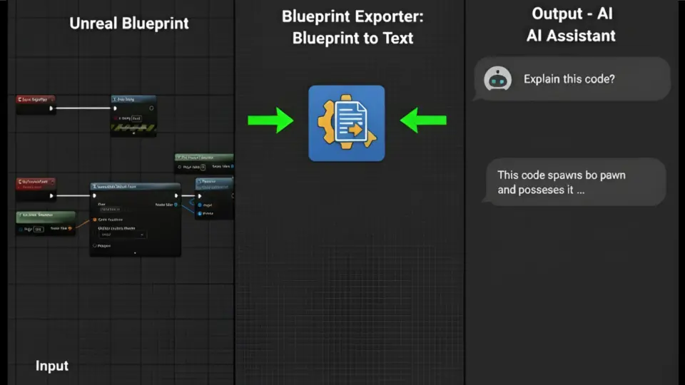 Blueprint Exporter