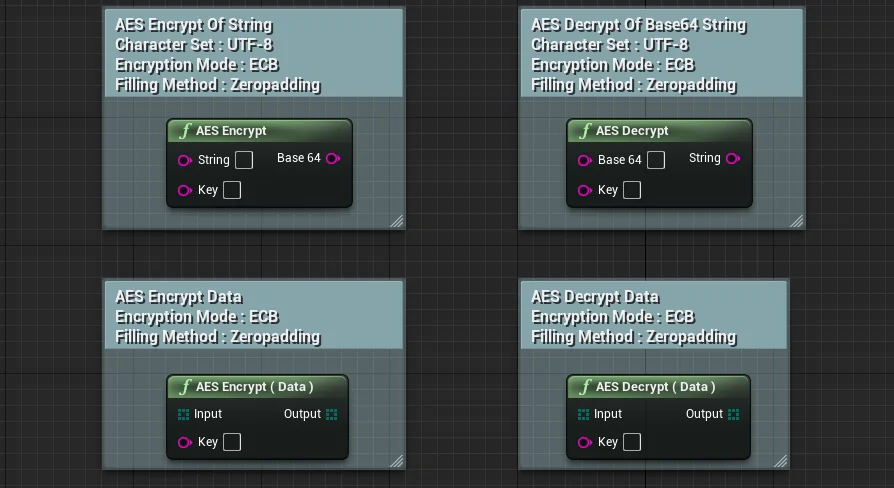 AES Encrypt Decrypt - DTAes