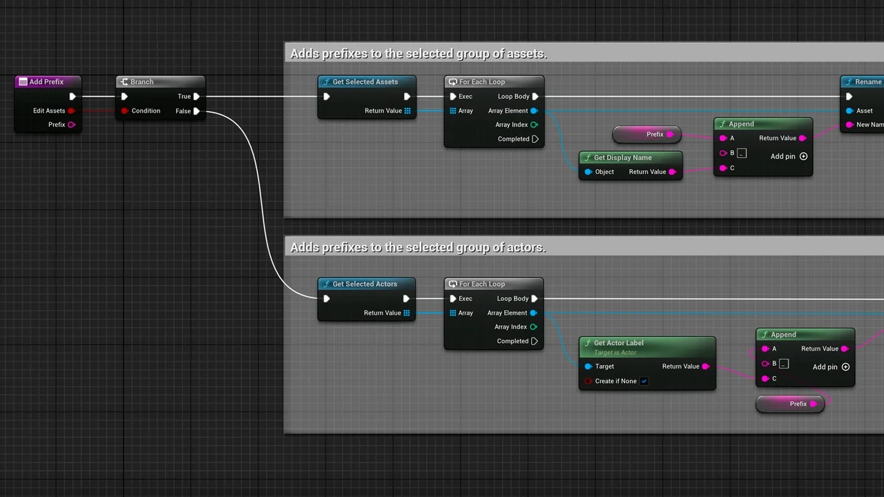 SERLO Developer Tools