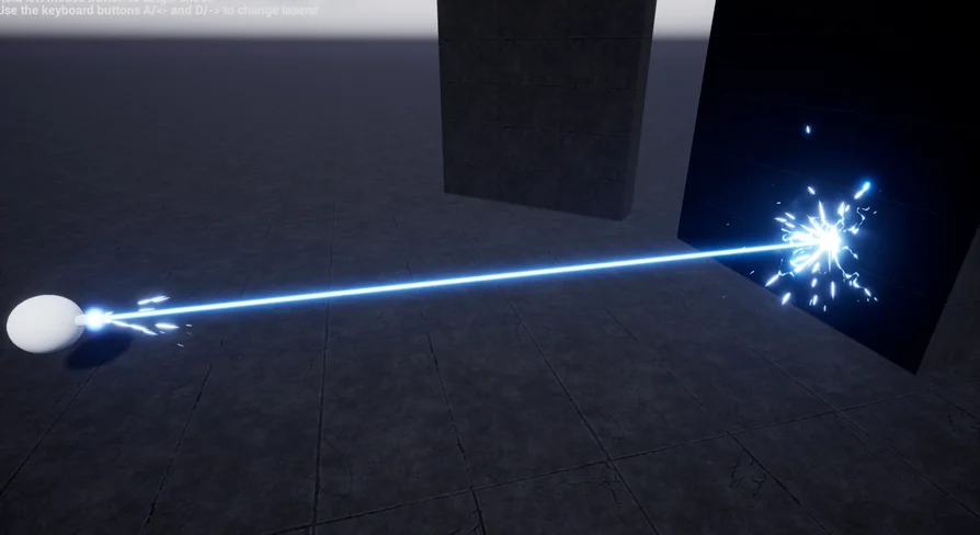3D Lasers