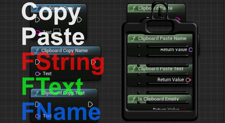 Clipboard - Copy and Paste