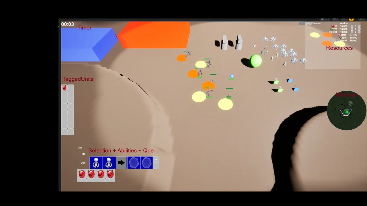 RTS/RPG Unit Template - MassAI - Multiplayer - Gameplay Ability System