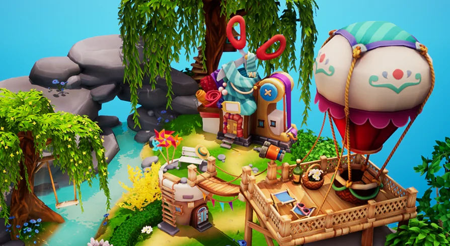 Spring Environment