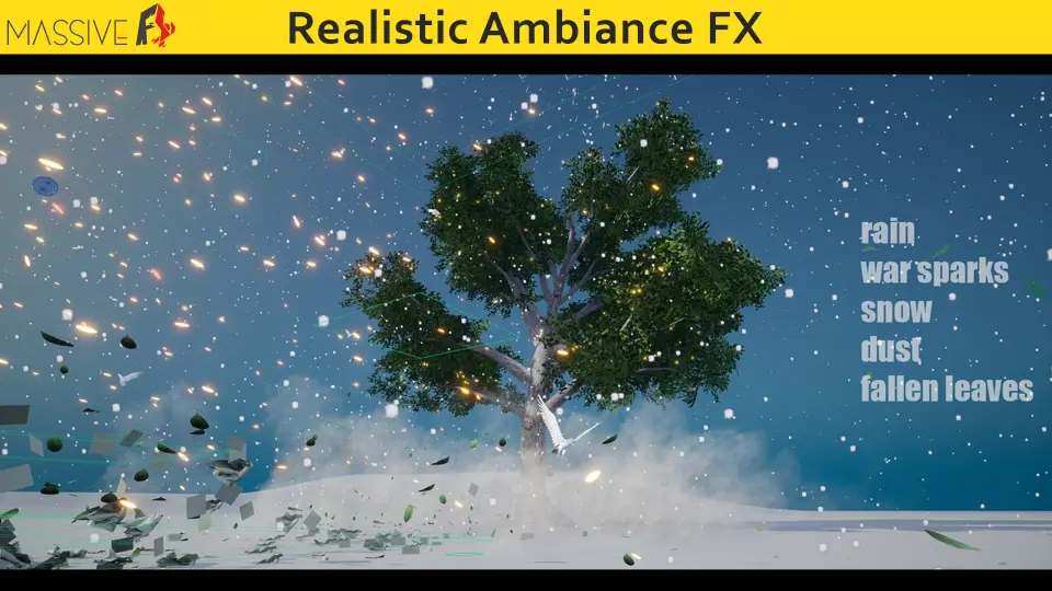 Niagara Ambiance Fx Pack 1