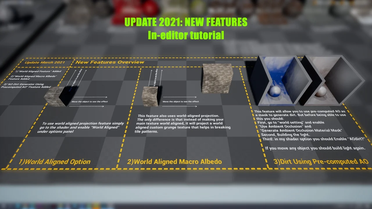 Ultimate Master Shader