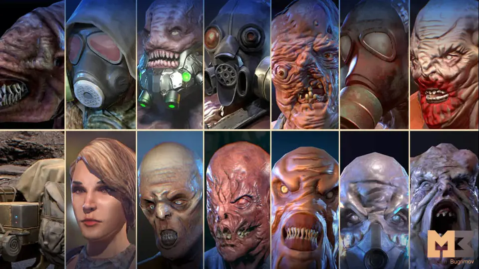 Post-Apocalyptic Characters (Pack)