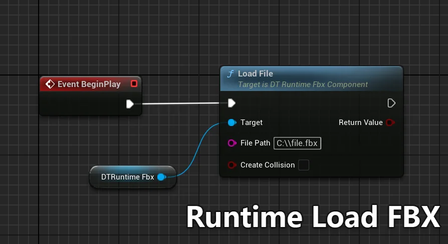 Runtime Load FBX