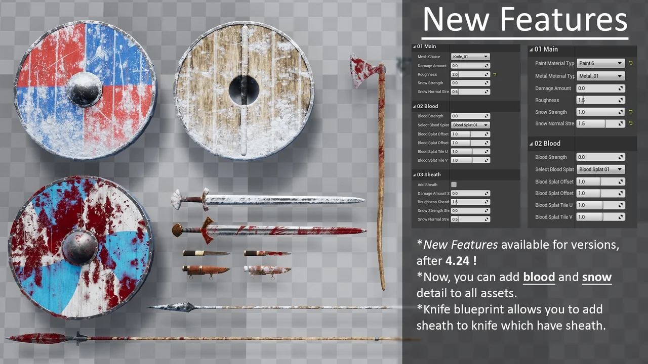 Viking Weapons and Shields Kit