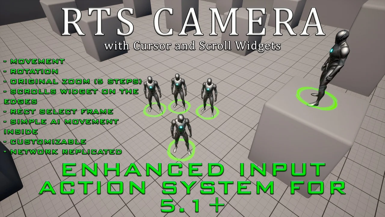 Useful RTS Camera