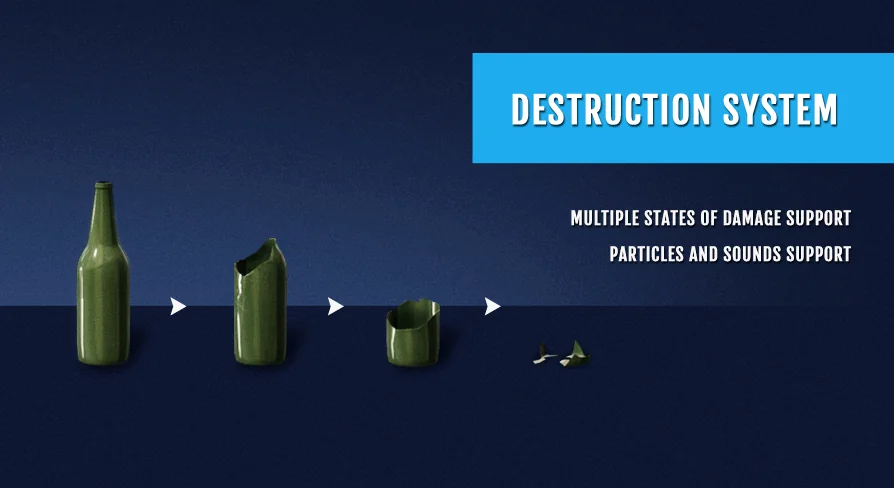Destruction System