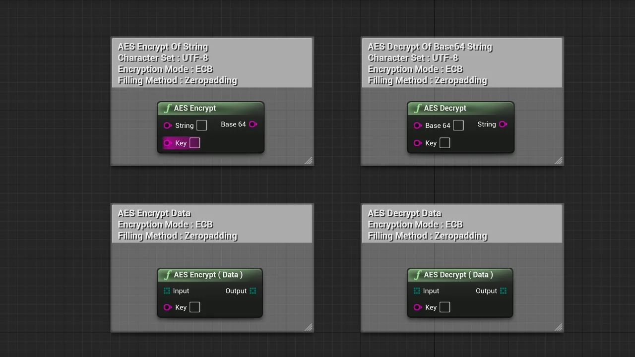 AES Encrypt Decrypt - DTAes