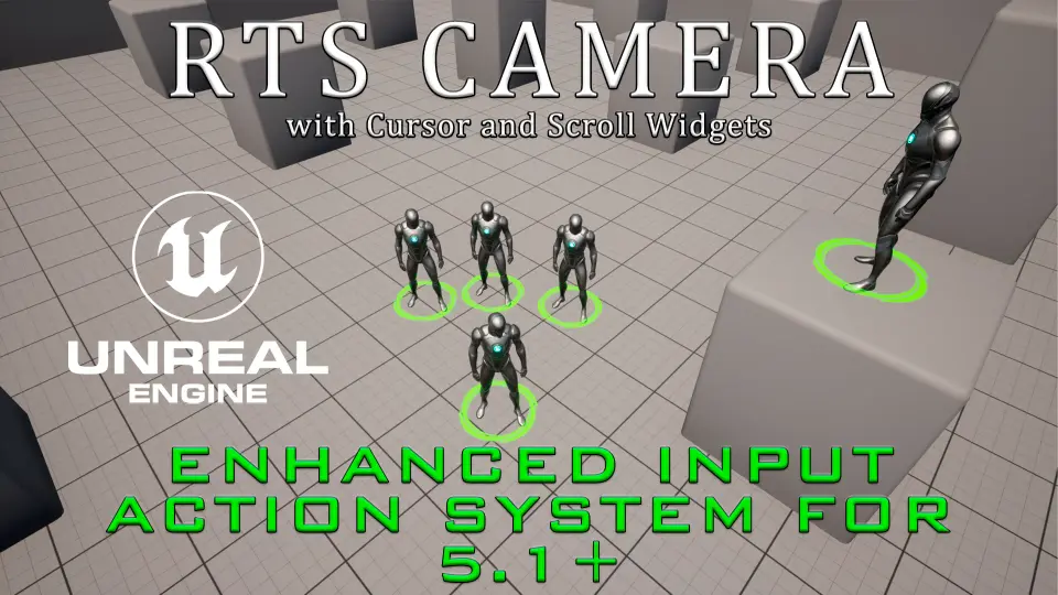 Useful RTS Camera