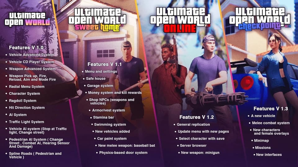 Ultimate Open World