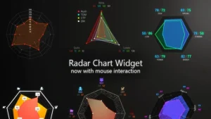 Radar Chart Widget