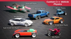 R-Tune Vehicle Physics: Vehicle System for Games & Animation