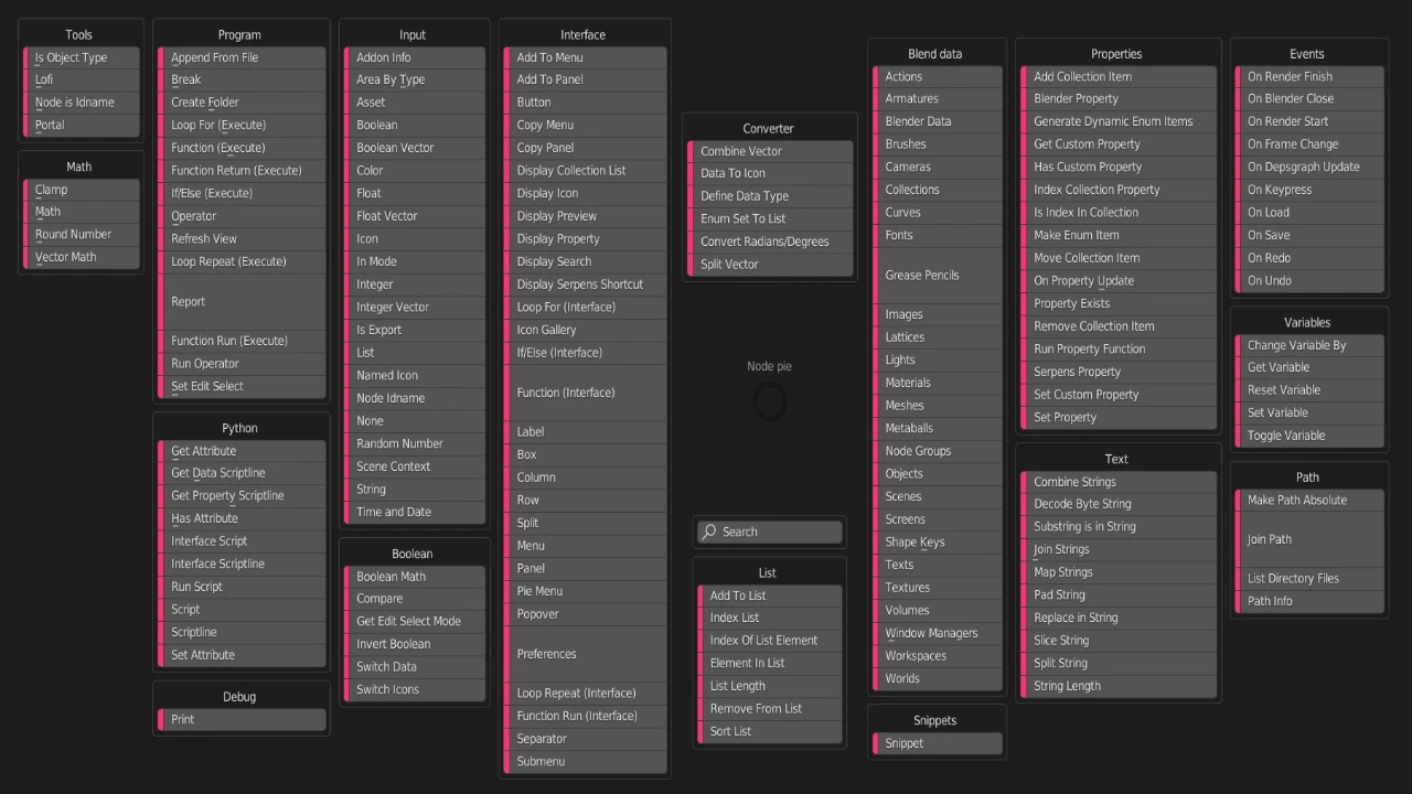 Node Pie<div class="post-tags single-post-tags"><span class="asset-version-tag">Asset Version: 1.2.50</span></div>
