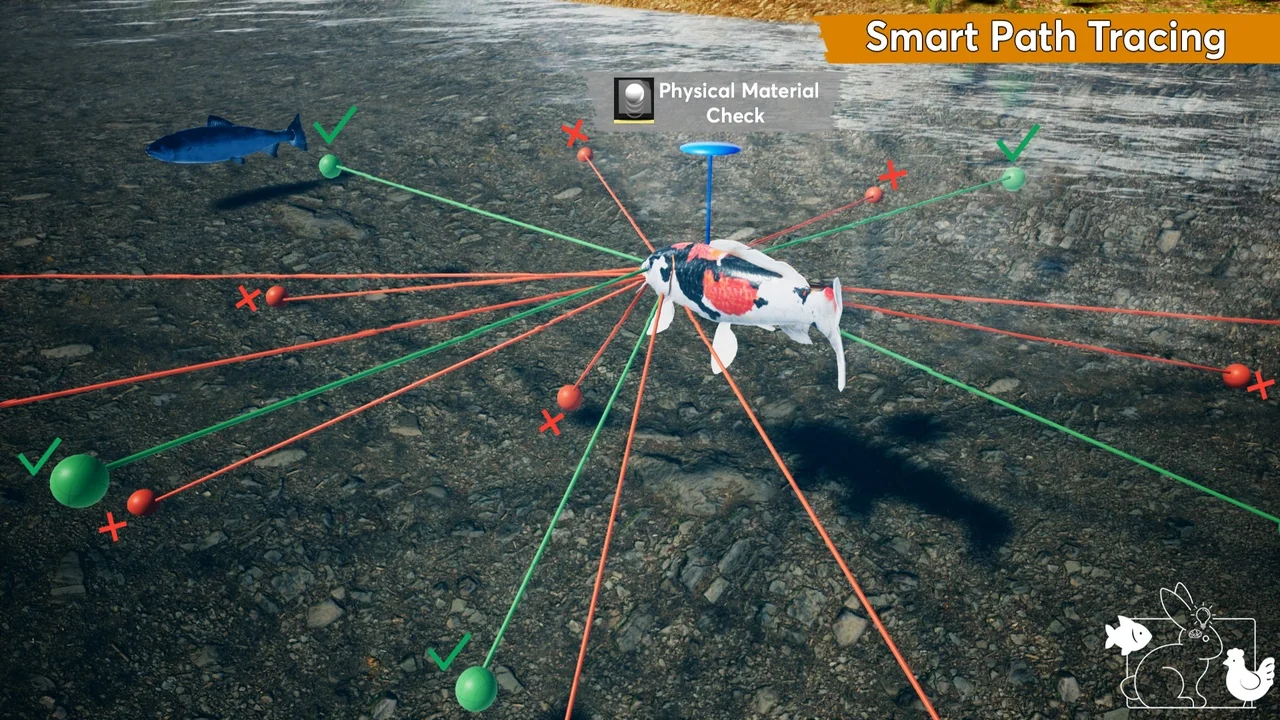 Small Animal Behavior Set asset