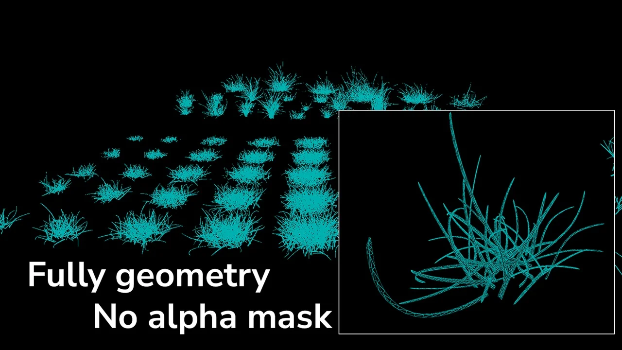 Nanite Foliage – Grass asset